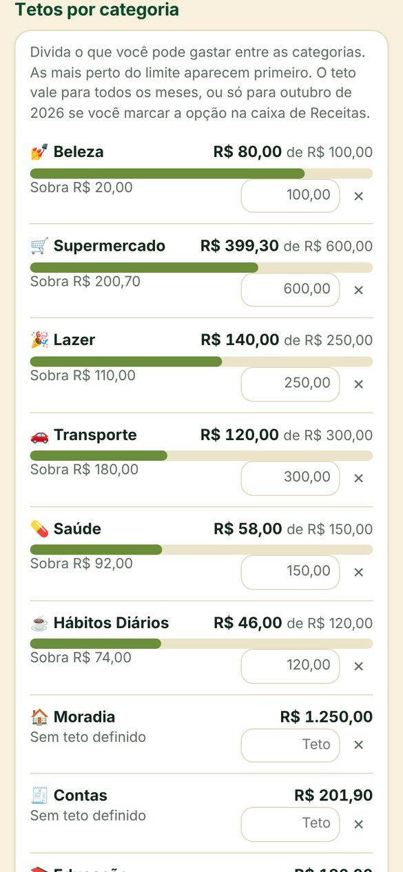 Tela de limites por categoria do Bolso Leve